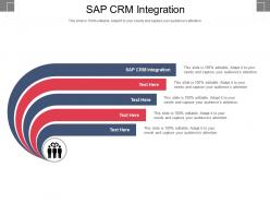 Sap crm integration ppt powerpoint presentation background designs cpb