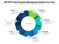 Sap erp trade promotion management software for firms