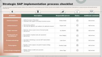 SAP Implementation Powerpoint Ppt Template Bundles Customizable Professionally