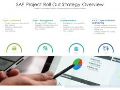 Sap project roll out strategy overview