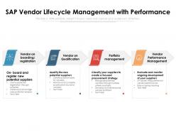 Sap vendor lifecycle management with performance