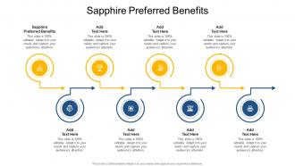 Sapphire Preferred Benefits In Powerpoint And Google Slides Cpb