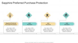 Sapphire Preferred Purchase Protection In Powerpoint And Google Slides Cpb