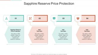 Sapphire Reserve Price Protection In Powerpoint And Google Slides Cpb