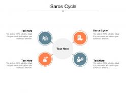 Saros cycle ppt powerpoint presentation outline file formats cpb