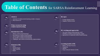 SARSA Reinforcement Learning IT Powerpoint Presentation Slides Analytical Aesthatic