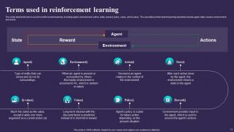 SARSA Reinforcement Learning IT Powerpoint Presentation Slides Slides Engaging