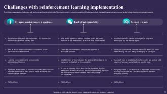 SARSA Reinforcement Learning IT Powerpoint Presentation Slides Ideas Engaging