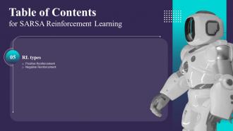 SARSA Reinforcement Learning IT Powerpoint Presentation Slides Content Ready Engaging