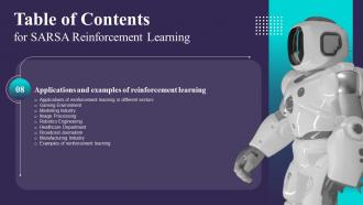SARSA Reinforcement Learning IT Powerpoint Presentation Slides Visual Engaging