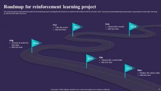 SARSA Reinforcement Learning IT Powerpoint Presentation Slides Content Ready Adaptable