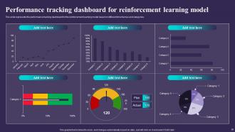 SARSA Reinforcement Learning IT Powerpoint Presentation Slides Impactful Adaptable
