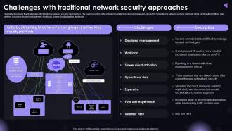 SASE IT Challenges With Traditional Network Security Approaches Ppt Powerpoint Elements