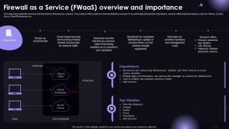 SASE IT Firewall As A Service Fwaas Overview And Importance Ppt Powerpoint Inspiration