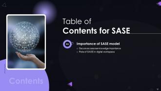 SASE IT Powerpoint Presentation Slides Customizable Editable