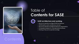 SASE IT Powerpoint Presentation Slides Designed Editable