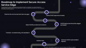 SASE IT Roadmap To Implement Secure Access Service Edge Ppt Powerpoint Formats