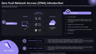 SASE IT Zero Trust Network Access ZTNA Introduction Ppt Powerpoint Structure