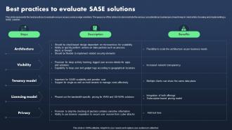 Sase Model Best Practices To Evaluate Sase Solutions