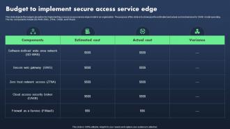 Sase Model Budget To Implement Secure Access Service Edge