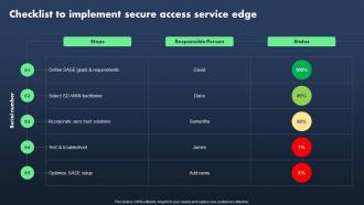 Sase Model Checklist To Implement Secure Access Service Edge