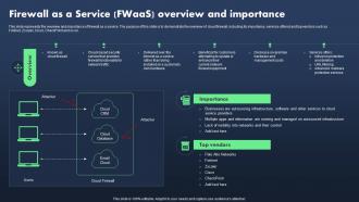 Sase Model Firewall As A Service Fwaas Overview And Importance