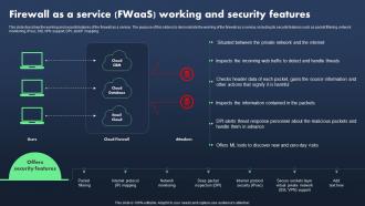 Sase Model Firewall As A Service Fwaas Working And Security Features