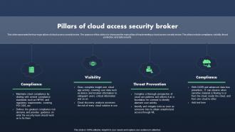 Sase Model Pillars Of Cloud Access Security Broker