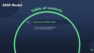 SASE Model Powerpoint Presentation Slides Pre designed Slides
