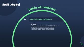SASE Model Powerpoint Presentation Slides Content Ready Idea