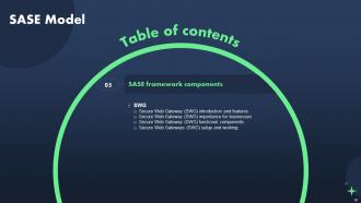 SASE Model Powerpoint Presentation Slides Compatible Idea
