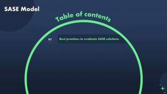 SASE Model Powerpoint Presentation Slides Content Ready Ideas