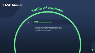 SASE Model Powerpoint Presentation Slides Impactful Ideas