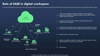 Sase Model Role Of Sase In Digital Workspace