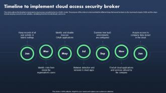 Sase Model Timeline To Implement Cloud Access Security Broker