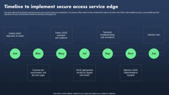 Sase Model Timeline To Implement Secure Access Service Edge