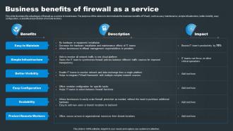 SASE Network Security Business Benefits Of Firewall As A Service