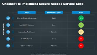 SASE Network Security Checklist To Implement Secure Access Service Edge