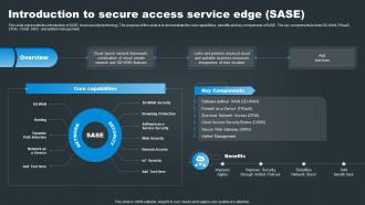 SASE Network Security Introduction To Secure Access Service Edge SASE