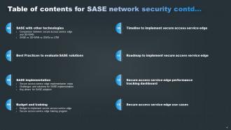SASE Network Security Powerpoint Presentation Slides Adaptable Compatible