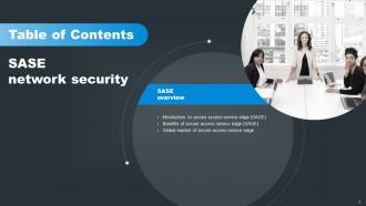 SASE Network Security Powerpoint Presentation Slides Pre-designed Compatible