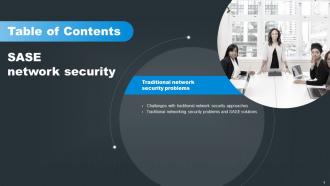 SASE Network Security Powerpoint Presentation Slides Ideas Researched