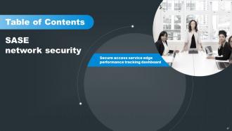 SASE Network Security Powerpoint Presentation Slides Captivating Designed