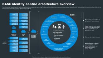 SASE Network Security SASE Identity Centric Architecture Overview