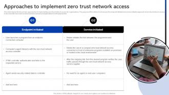 Sase Security Approaches To Implement Zero Trust Network Access