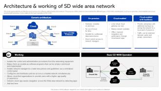 Sase Security Architecture And Working Of Sd Wide Area Network