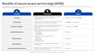 Sase Security Benefits Of Secure Access Service Edge Sase