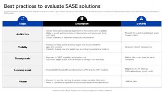 Sase Security Best Practices To Evaluate Sase Solutions