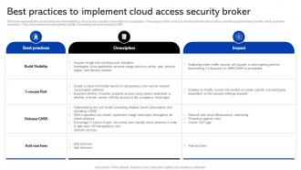 Sase Security Best Practices To Implement Cloud Access Security Broker