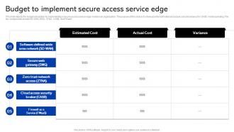 Sase Security Budget To Implement Secure Access Service Edge